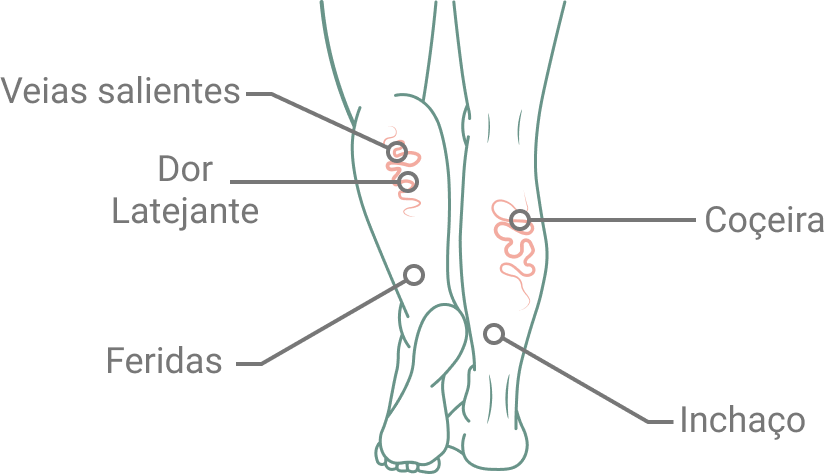 sintomas_comuns sintomas_comuns